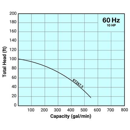 o-Curve KTZ675.jpg